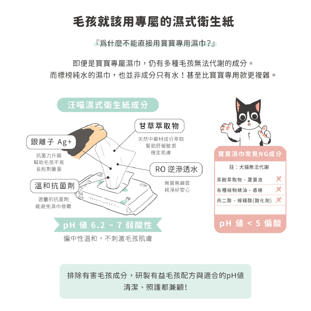 DogCatStar汪喵星球 汪喵濕式衛生紙 隨身包 12抽 / 46抽