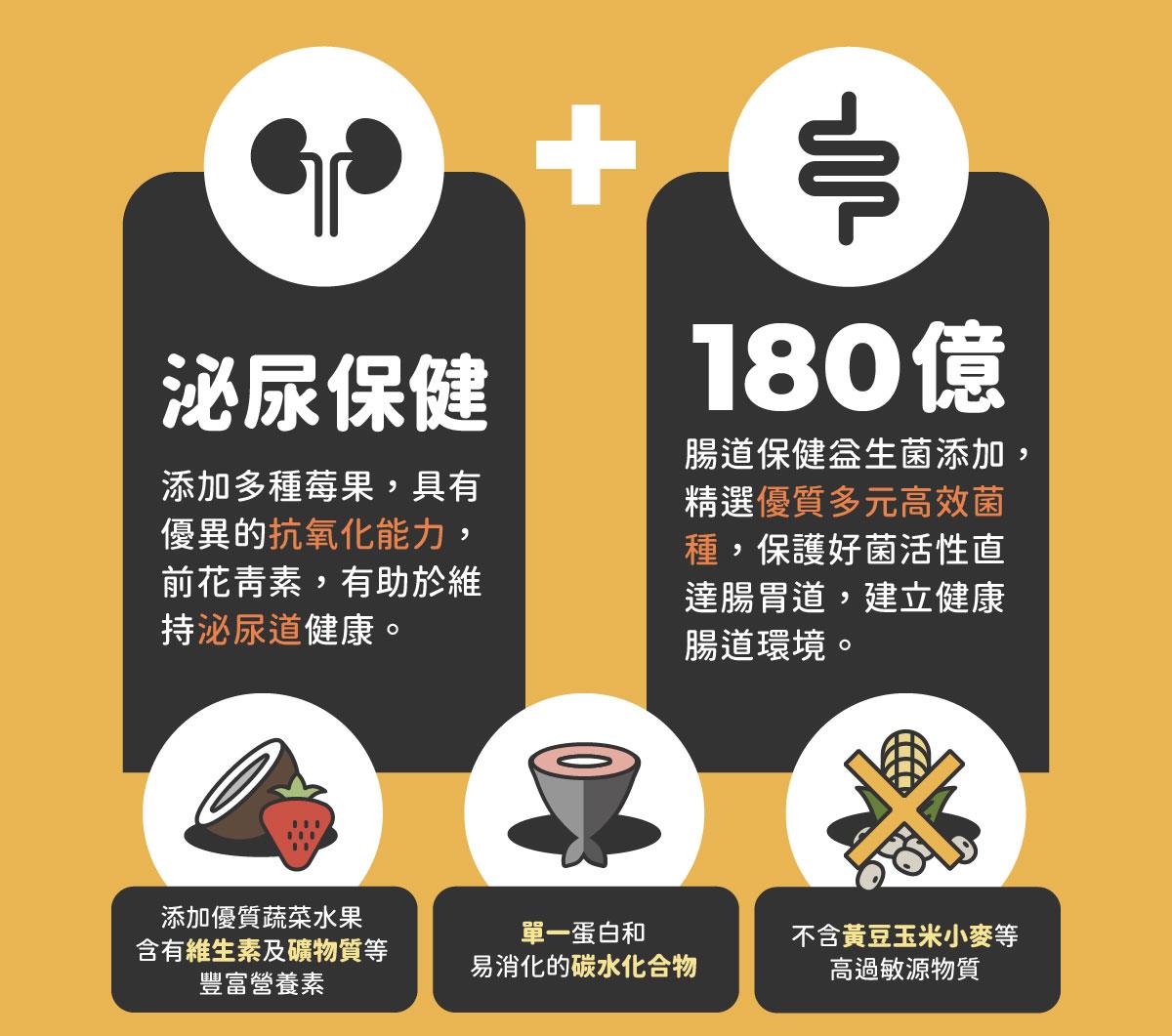 nu4PET陪心寵糧 全齡無穀低敏貓糧 海魚野莓