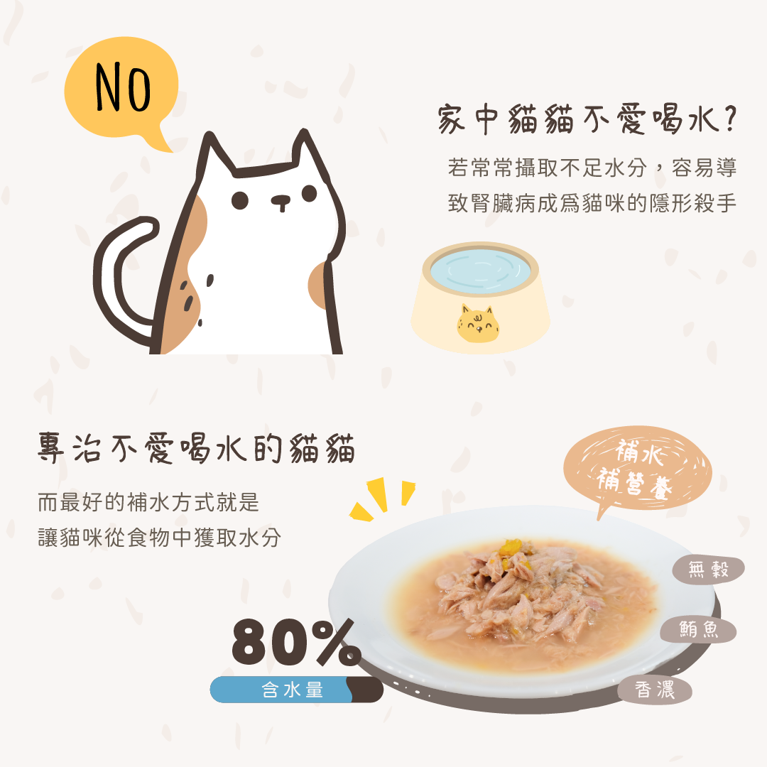 EATMEE易特咪 無穀貓罐 鮮嫩雞肉 鮪魚白肉系列 80g x 24 罐/箱