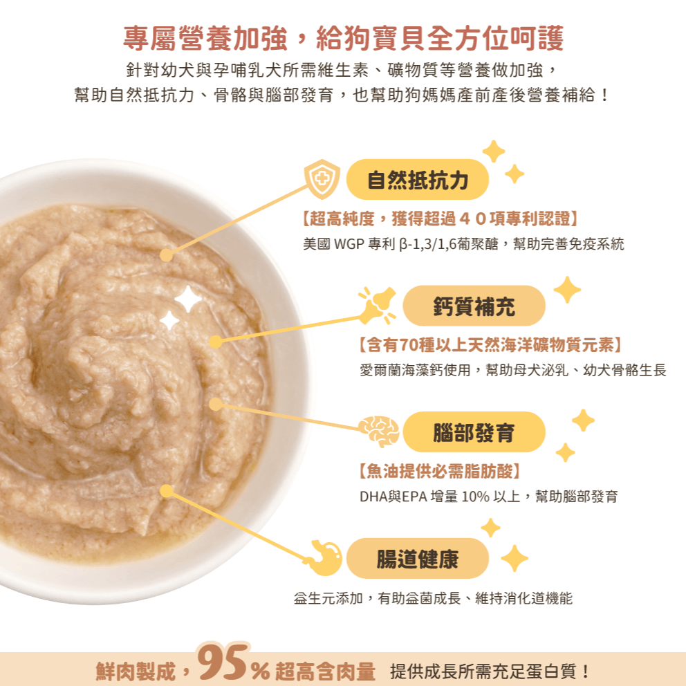 DogCatStar汪喵星球 幼母犬95%營養無膠主食罐 80g/48罐/箱 | 165g/24罐/箱