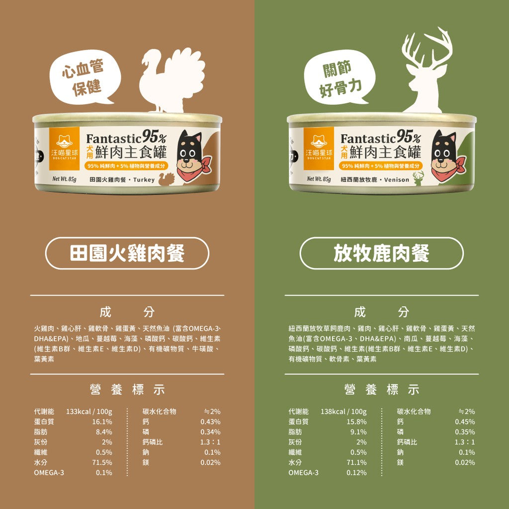 DogCatStar汪喵星球 犬用Fantastic 95%鮮肉無膠主食罐 85g x 24罐 | 165g x 12罐/箱