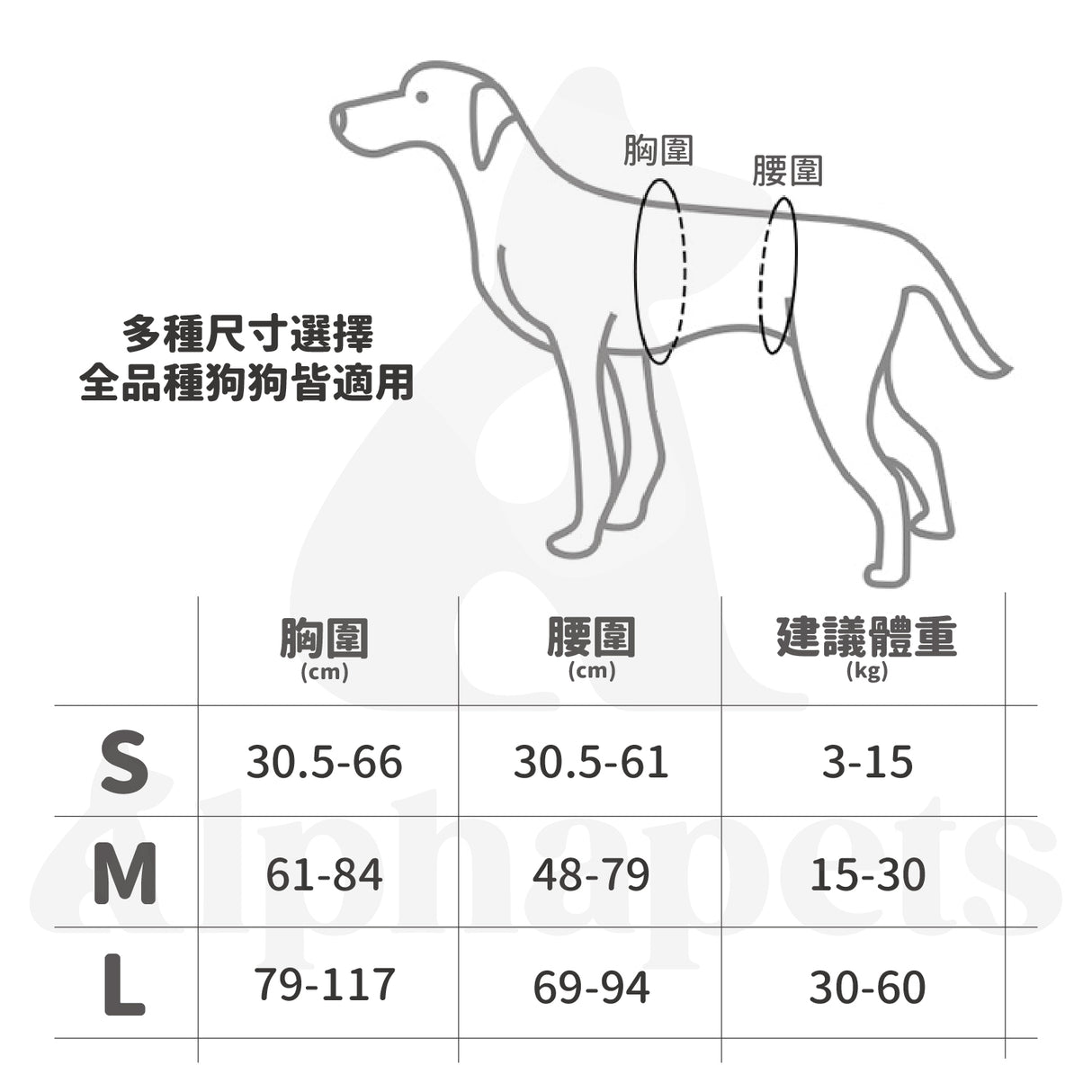 DogLemi多樂米 狗狗全身輔助提帶 輔助狗背袋 寵物輔助背帶 外出輔助 上下樓梯輔助