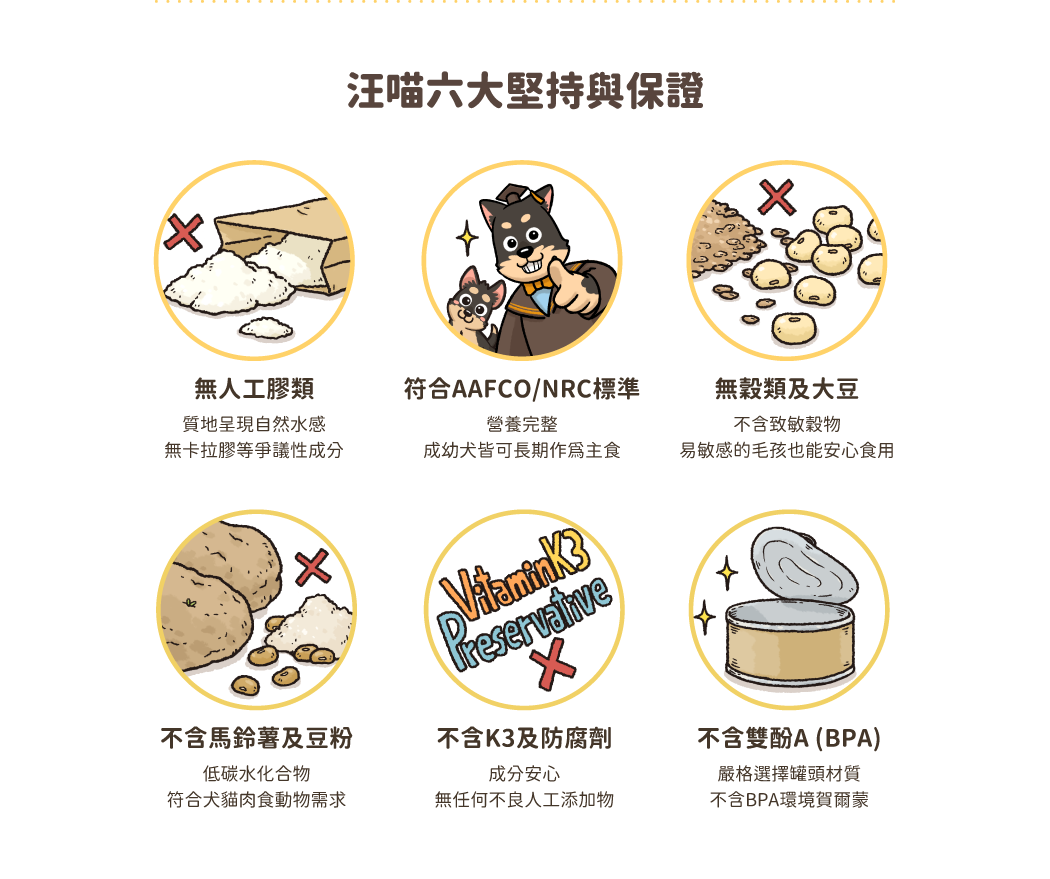 DogCatStar汪喵星球 犬用Fantastic 95%鮮肉無膠主食罐 85g x 24罐 | 165g x 12罐/箱