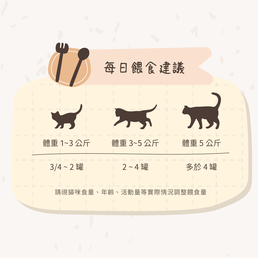 EATMEE易特咪 無穀貓罐 鮮嫩雞肉 鮪魚白肉系列 80g x 24 罐/箱