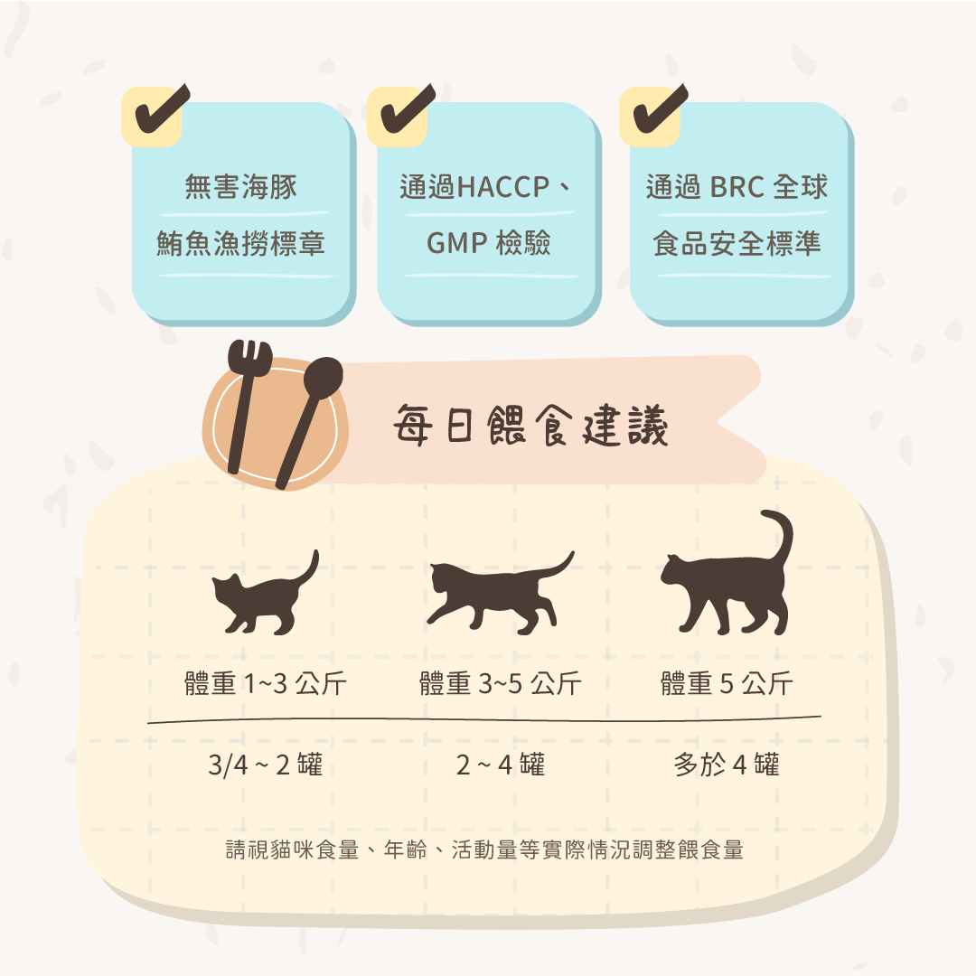 EATMEE易特咪 無穀貓罐 鮮嫩雞肉 鮪魚白肉系列 80g x 24 罐/箱