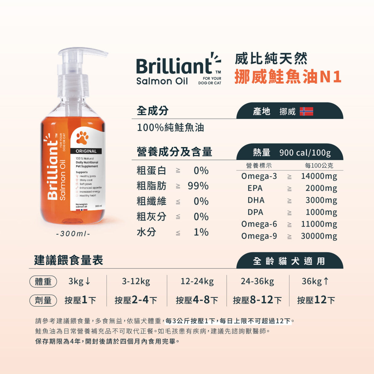 威比純天然 挪威鮭魚油N1 300ml