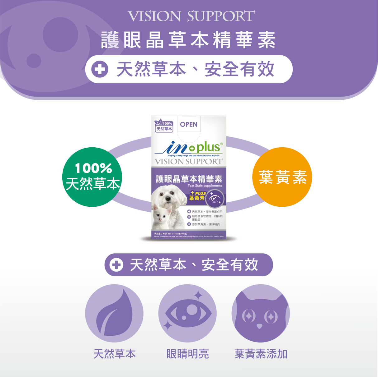 IN-Plus 眼睛保健 護眼晶草本精華素 淚痕敏感養護適用 40g 犬貓視力保健