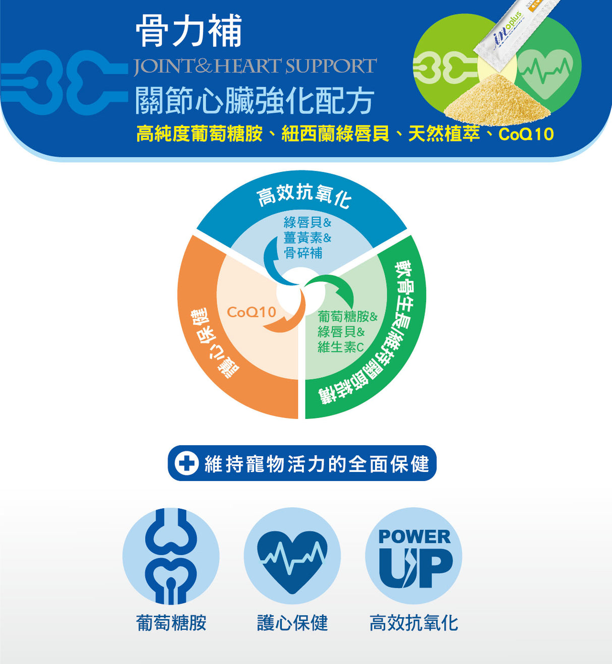 IN+ PLUS PA-5051 高效能活化益生菌 關節保健 骨力補關節心臟強化配方 5g x 24包/盒