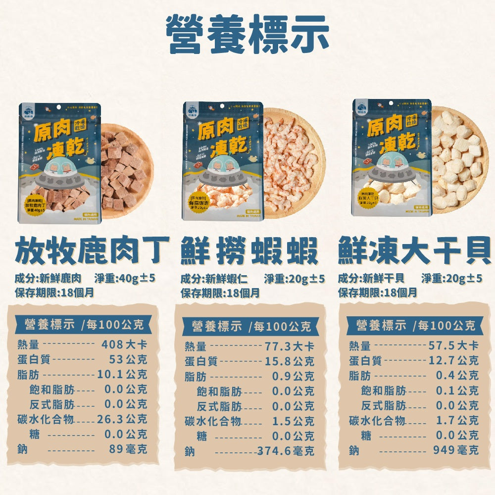 Fudohouse 飼糧倉 寵物原肉凍乾零食 豐富礦物質 冷凍乾燥 犬貓可食