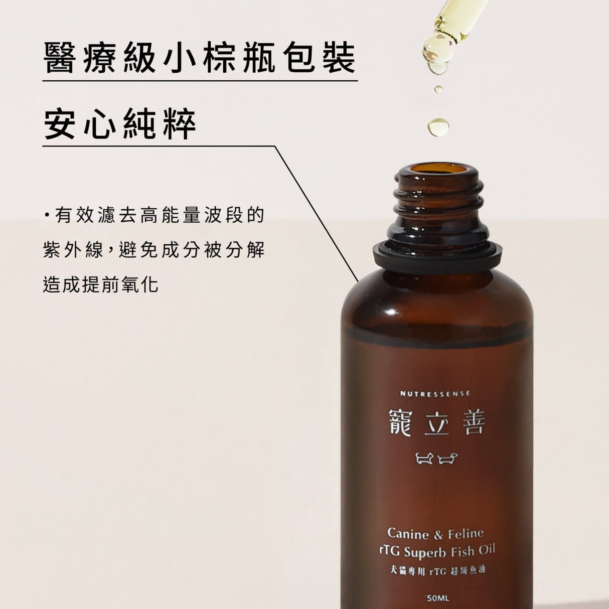 NATURAL10自然食 寵立善 犬貓專用RTG超級魚油