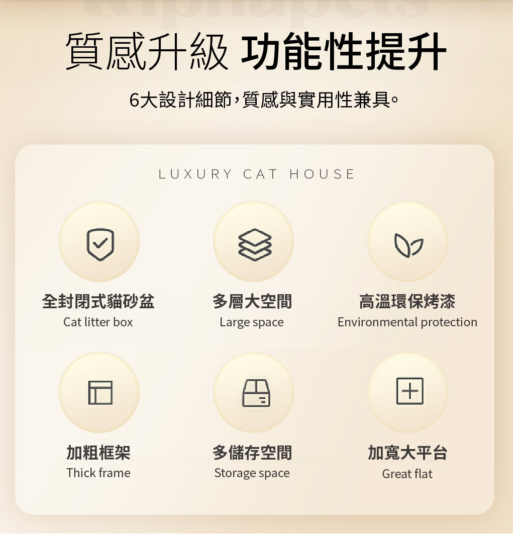 DF 雙層 / 三層多功能貓籠 貓咪別墅 貓屋 內附封閉式貓砂盆 3色