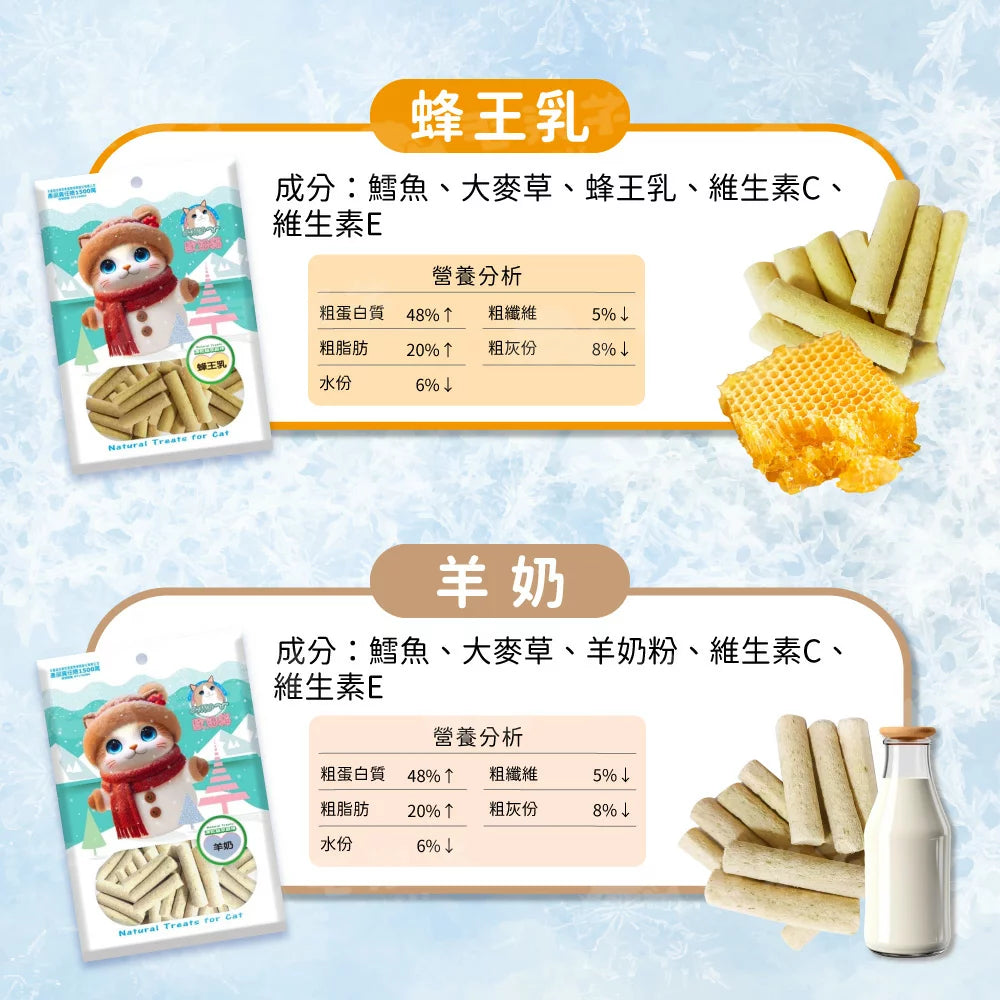 舒芙狗歐姆貓 凍乾貓草細棒 罐裝80g/袋裝25g