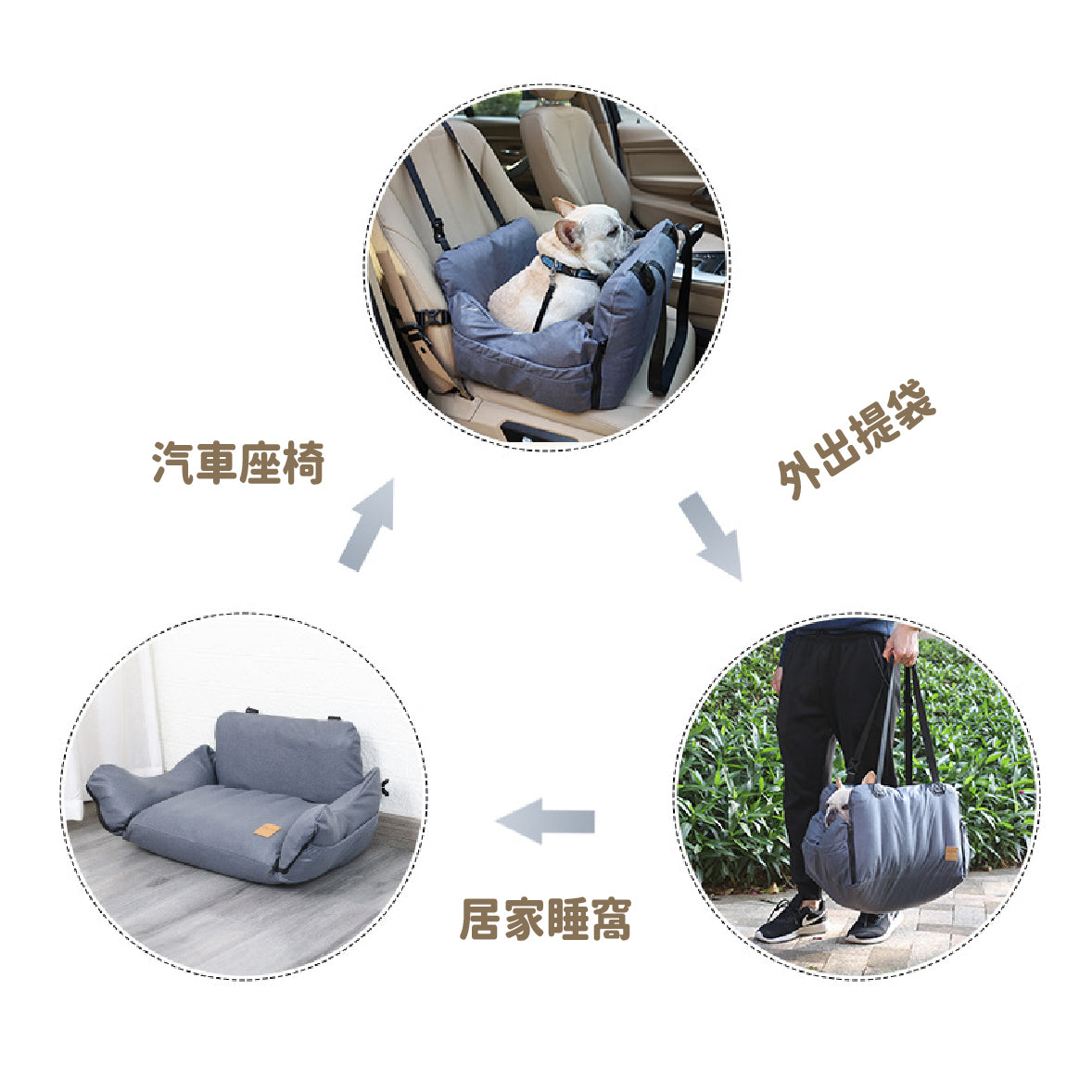 DogLemi 多樂米 車載氣囊手提寵物窩 寵物提袋 汽車座椅 灰色
