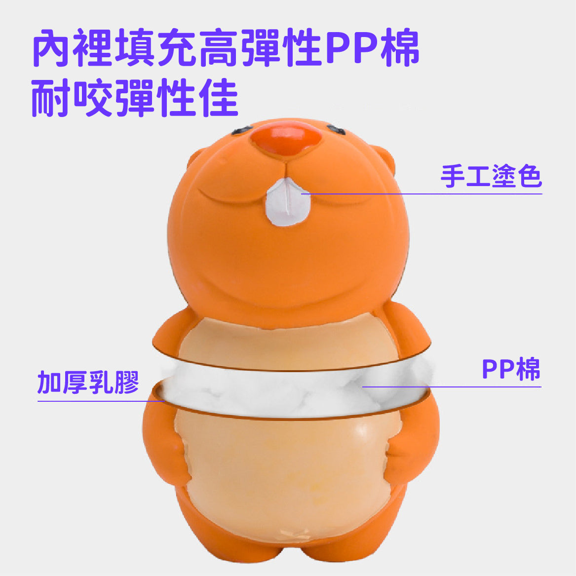 Q-MONSTER 圓滾滾家族發聲玩具 橡膠啃咬玩具