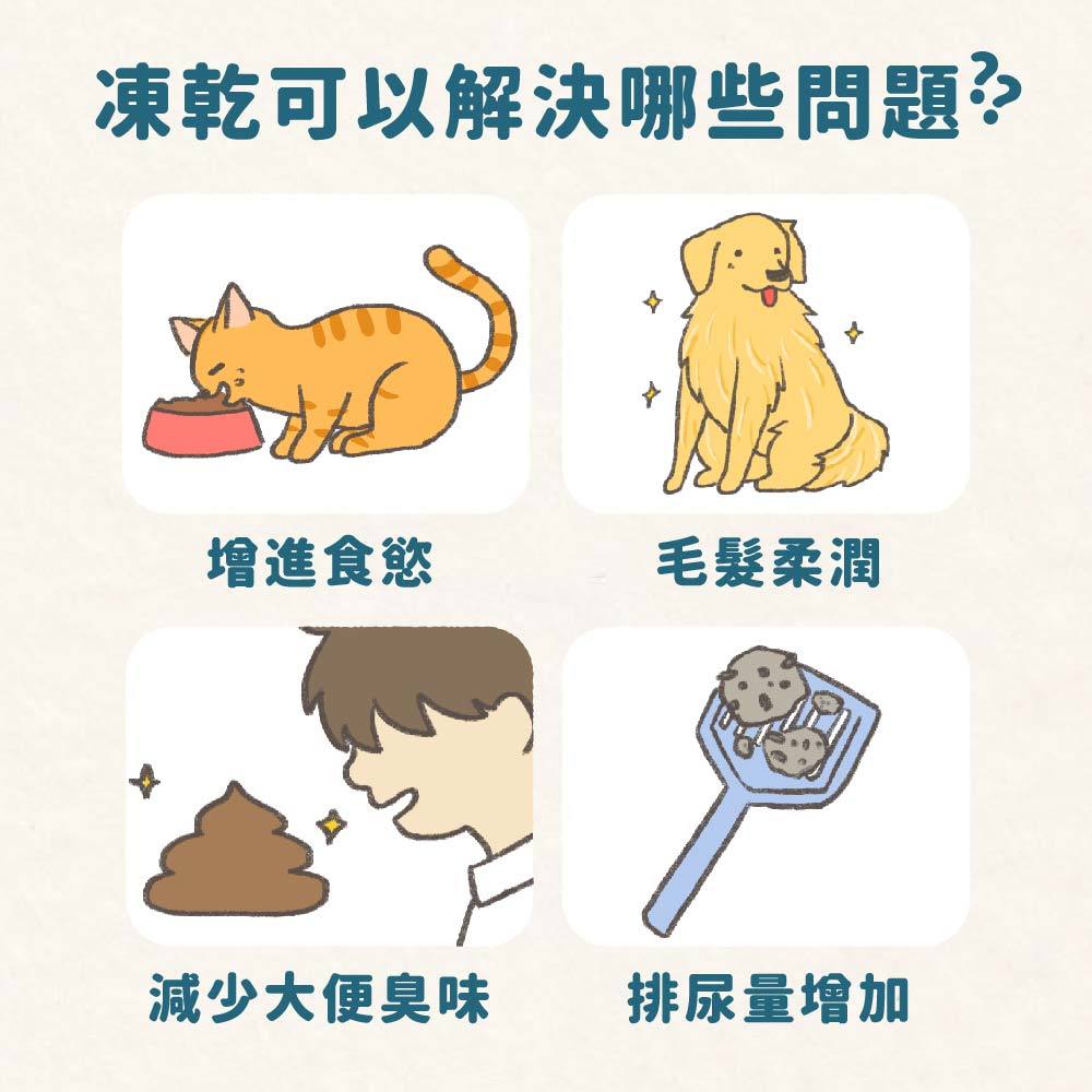 Fudohouse 飼糧倉 寵物原肉凍乾零食 豐富礦物質 冷凍乾燥 犬貓可食