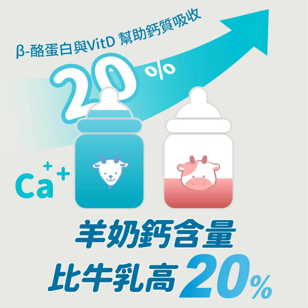 BLUE BAY倍力 倍力頂級羊奶粉 升級版 180g / 350g