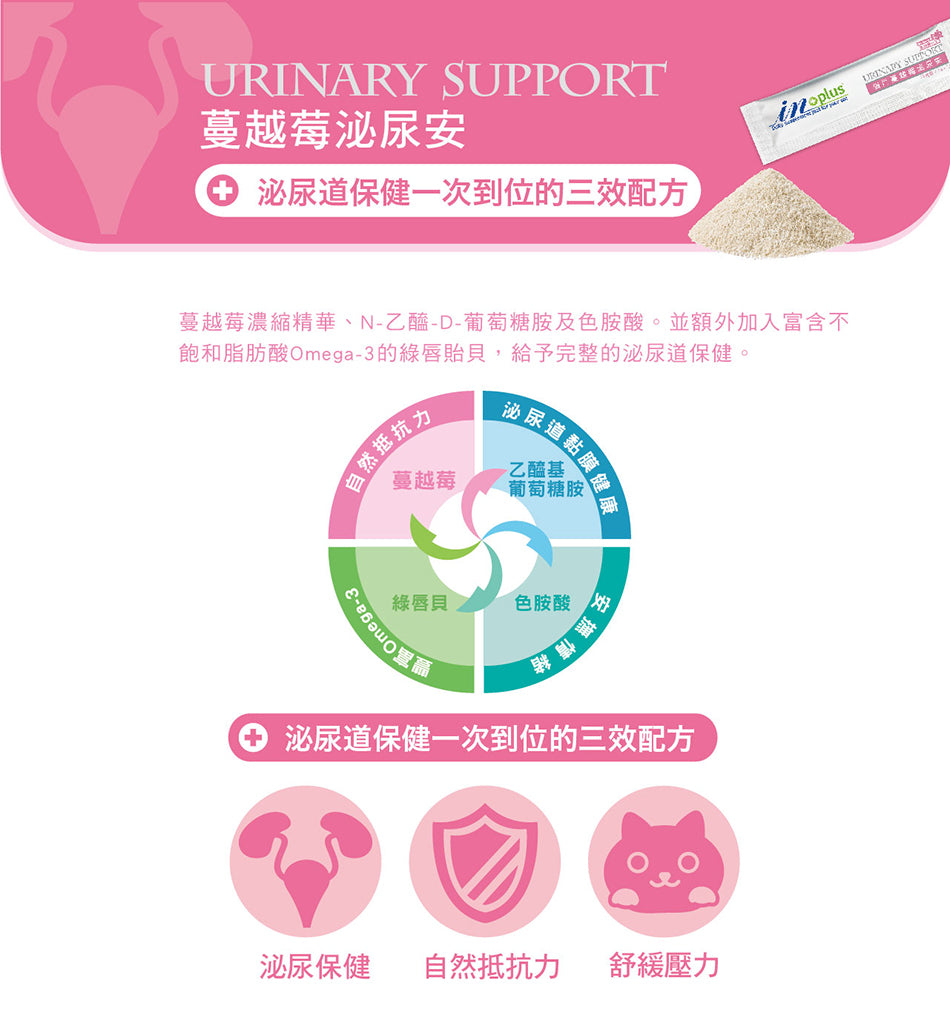 美國 IN-Plus 貓用離胺酸 | 貓用益生菌+牛磺酸 | 貓用蔓越莓泌尿安 整盒售