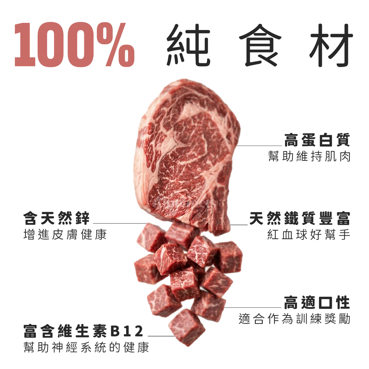 ALPHA 生凍乾 | 雞蛋黃. 骰子牛. 虱目魚柳. 丁香魚. 雞胸肉丁