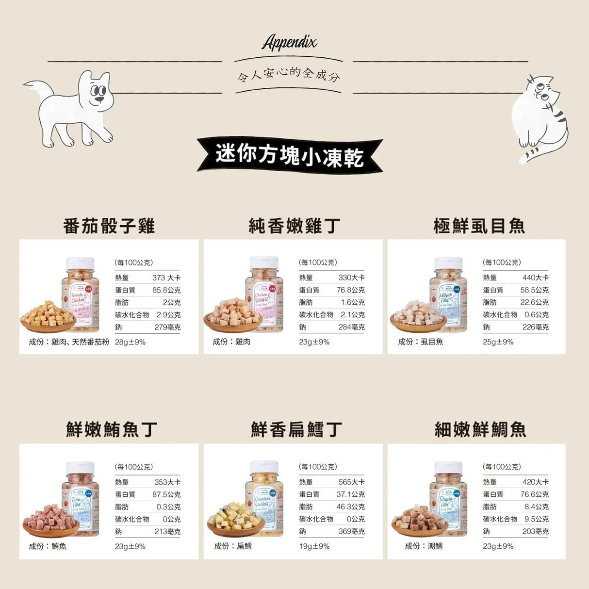 Maoup毛起來 毛點心製所 迷你方塊小凍乾 犬貓原肉零食