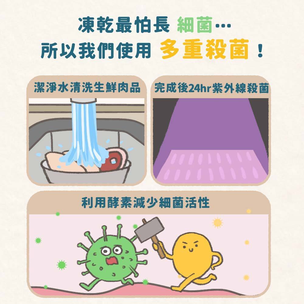 Fudohouse 飼糧倉 寵物原肉凍乾零食 豐富礦物質 冷凍乾燥 犬貓可食