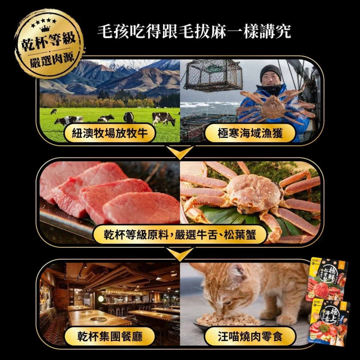 汪喵星球 × 乾杯燒肉 究極盛合燒肉零食|牛舌蔬肉餅20g・松葉蟹雞丁25g