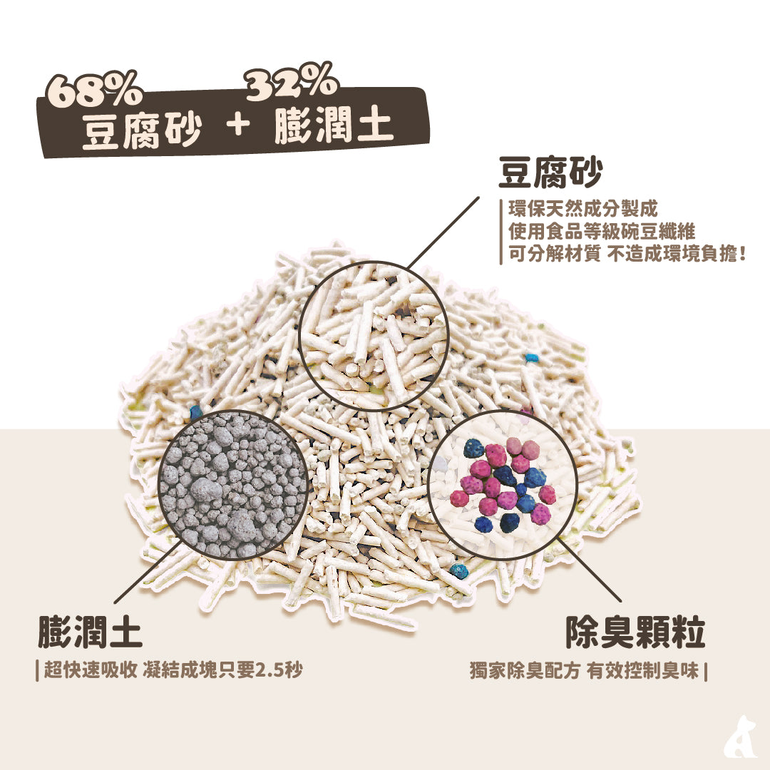 賓士牌貓砂 豆腐砂膨潤土MIX 2.4kg 貓砂礦砂