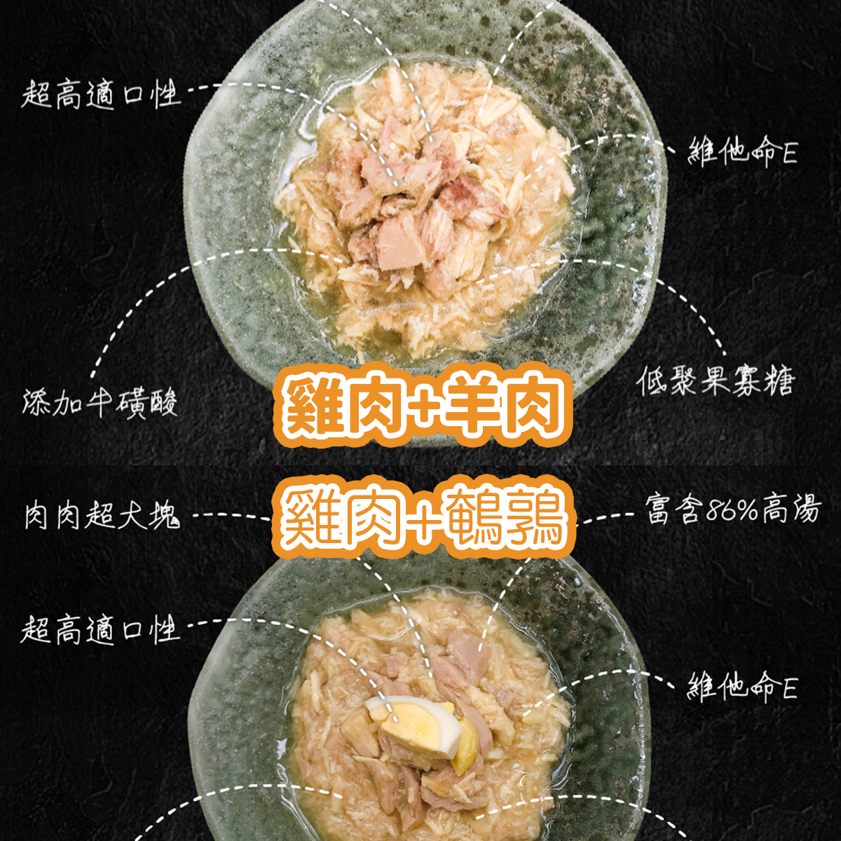 Absolute Holistic超越巔峰 雞肉底系列 無穀犬罐 犬副食罐 80g