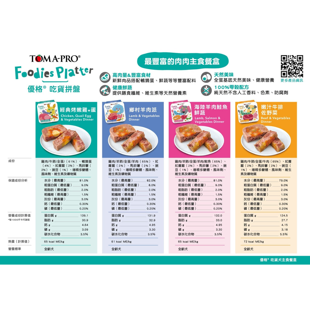 TOMA-PRO 優格 吃貨拼盤 犬用主食餐盒 狗主食罐 100g