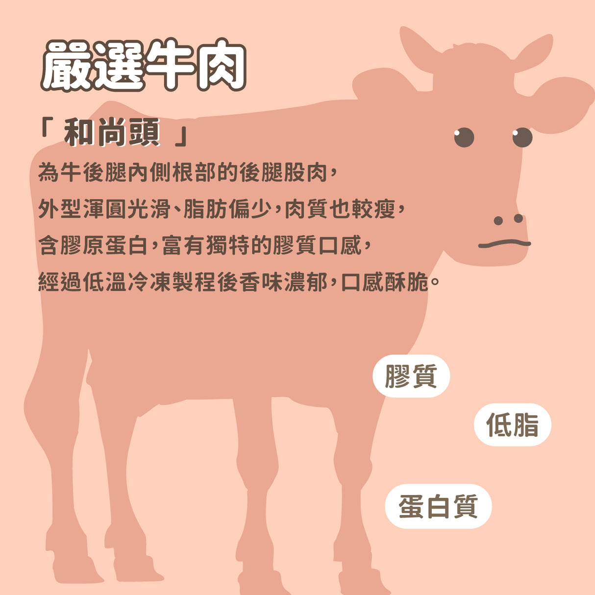 Snack Time 點心時間 MIT雞肉 牛肉 紫薯 貓草凍乾 寵物零食 75g