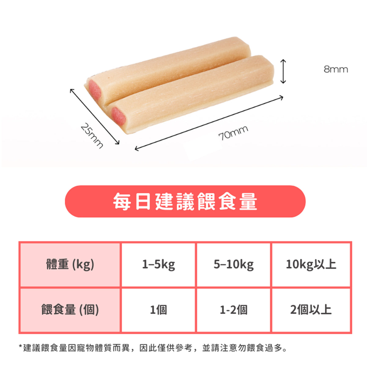 KIDOG 潔牙夾心軟點心 16g/支|經典牛奶・草莓牛奶