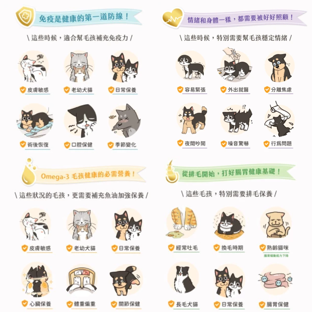 汪喵星球 【情緒/免疫/排毛/魚油】 保健純肉泥