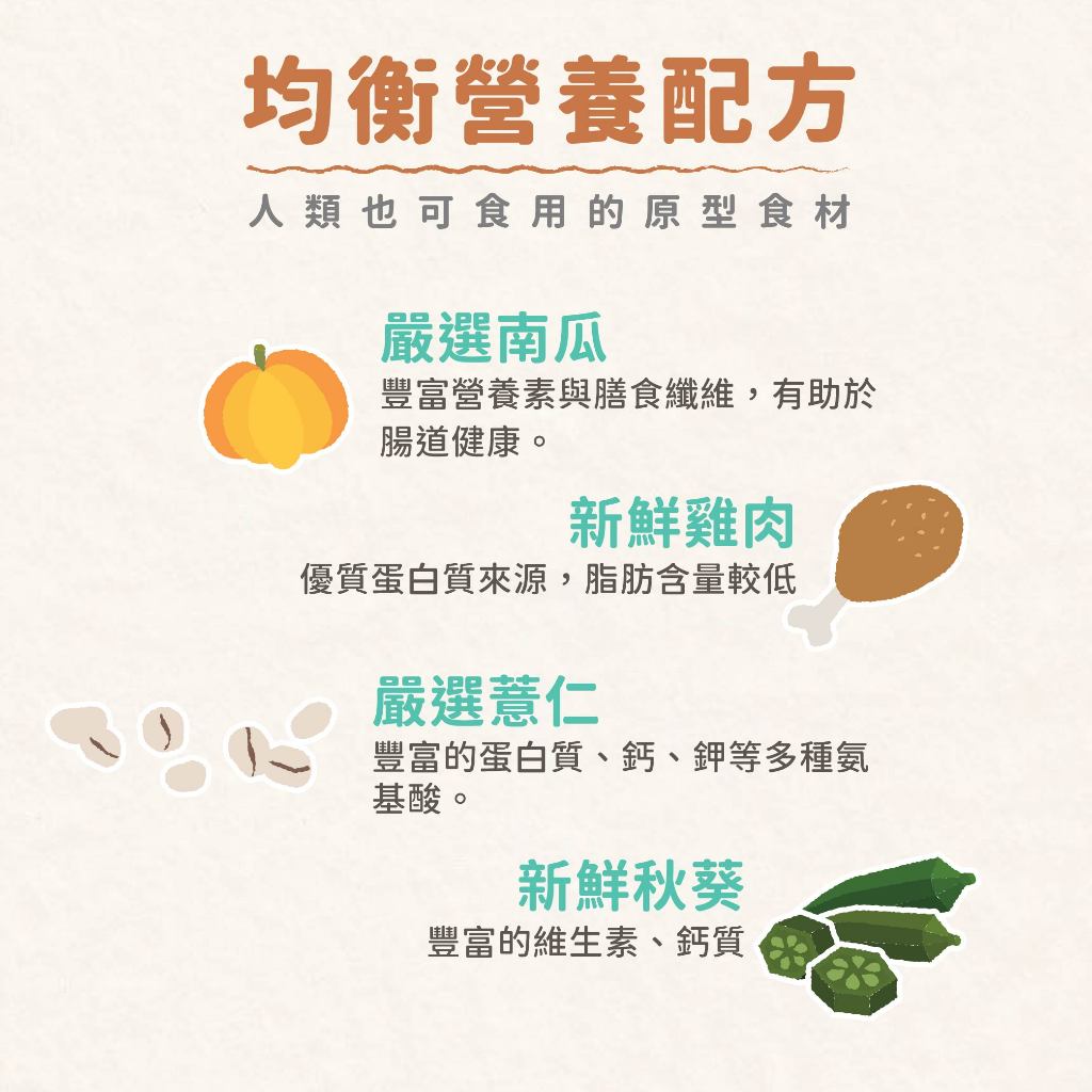 Fudohouse 飼糧倉 寵物餐包 鮮肉主食餐包 狗餐包 天然食材 無防腐劑 開封即食 可加熱 150g