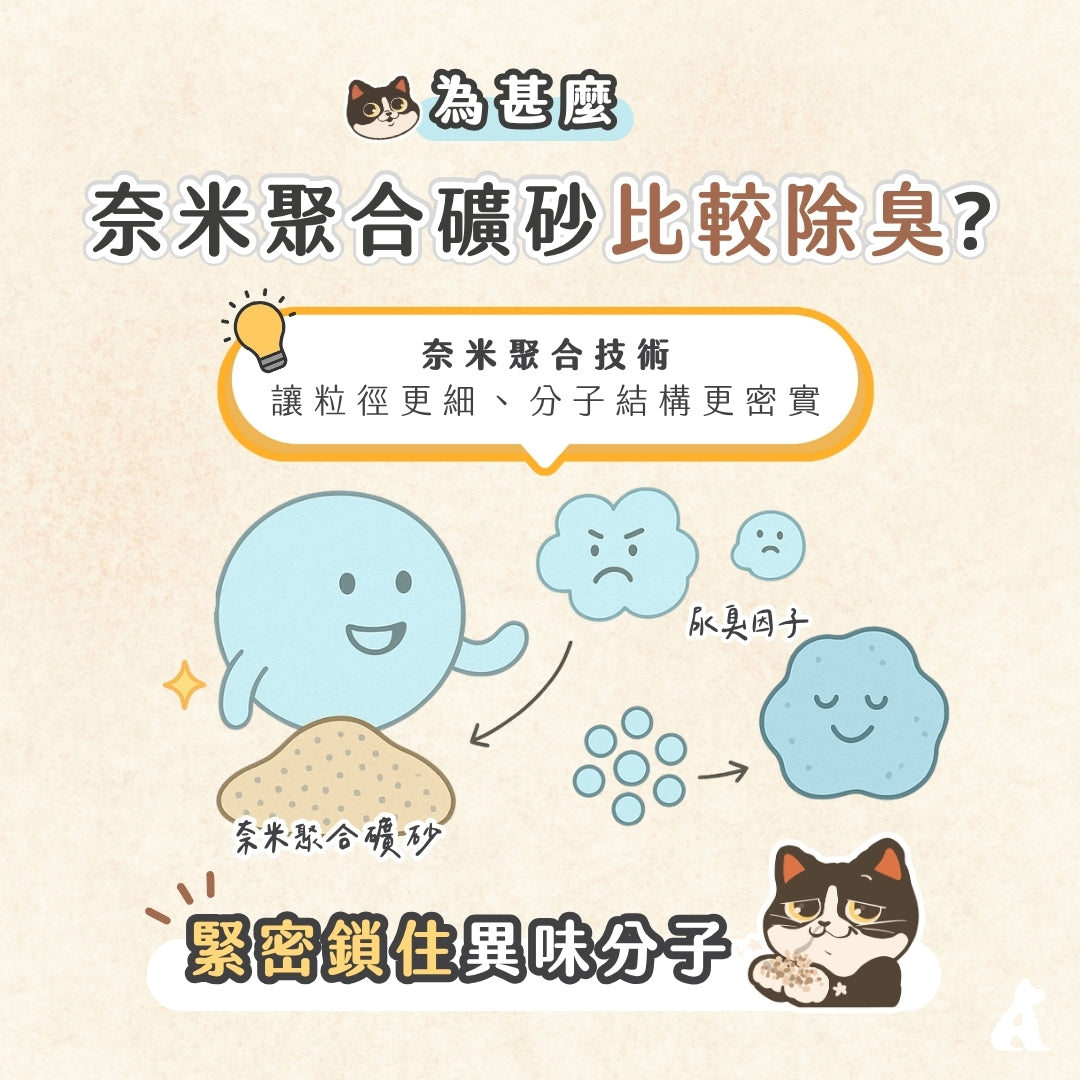 賓士牌貓砂 奈米聚合無塵礦砂 4.5kg/包