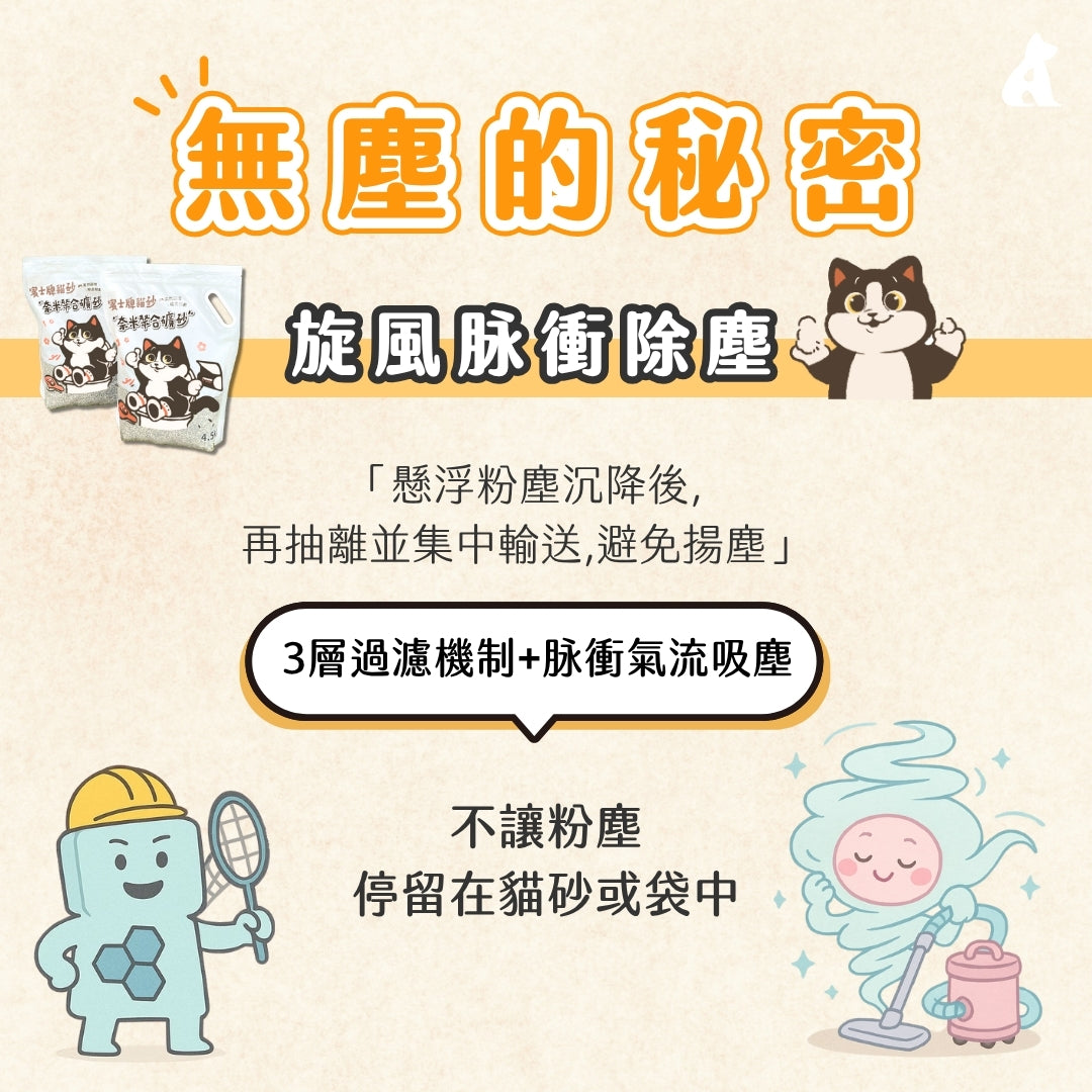 賓士牌貓砂 奈米聚合無塵礦砂 4.5kg/包