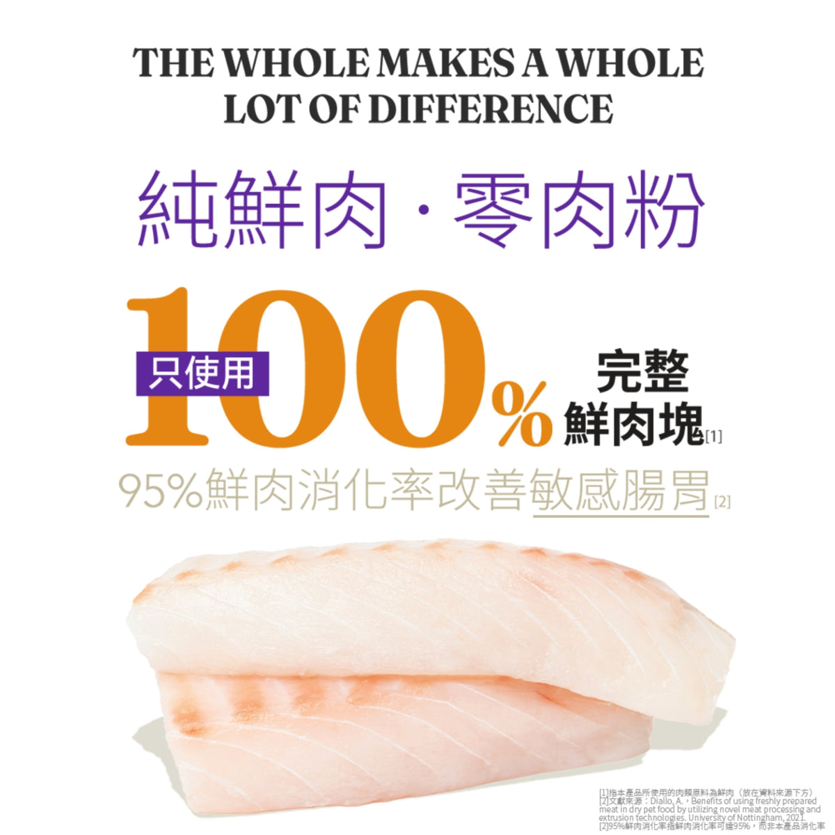 Halo嘿囉 無穀幼貓、成貓貓糧 300g 3磅 6磅 10磅 無穀雞肉 無榖野生鮭魚燉白魚