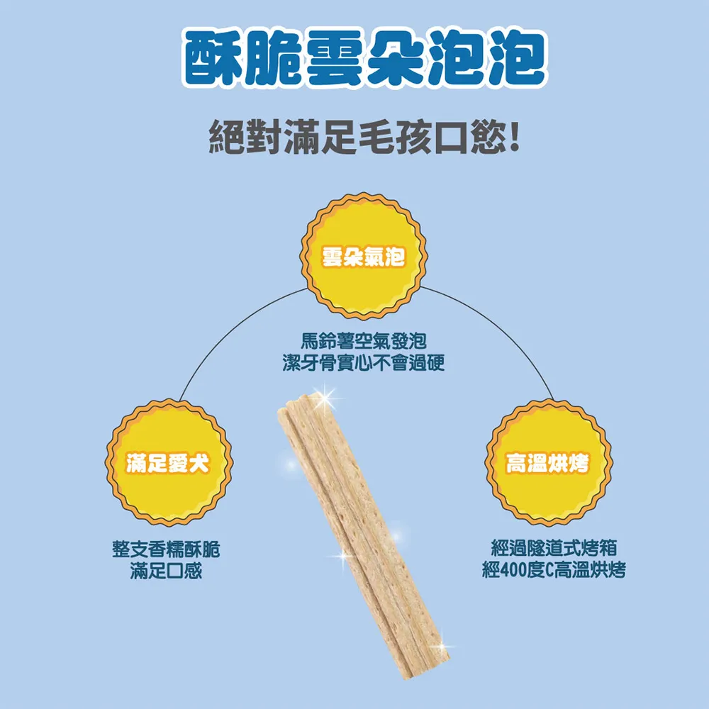 舒芙狗 雲朵泡泡潔牙骨10g (鮭魚蔓越莓/起司/牛奶/葉綠素/犬用零食/潔牙骨/狗零食 幼犬)
