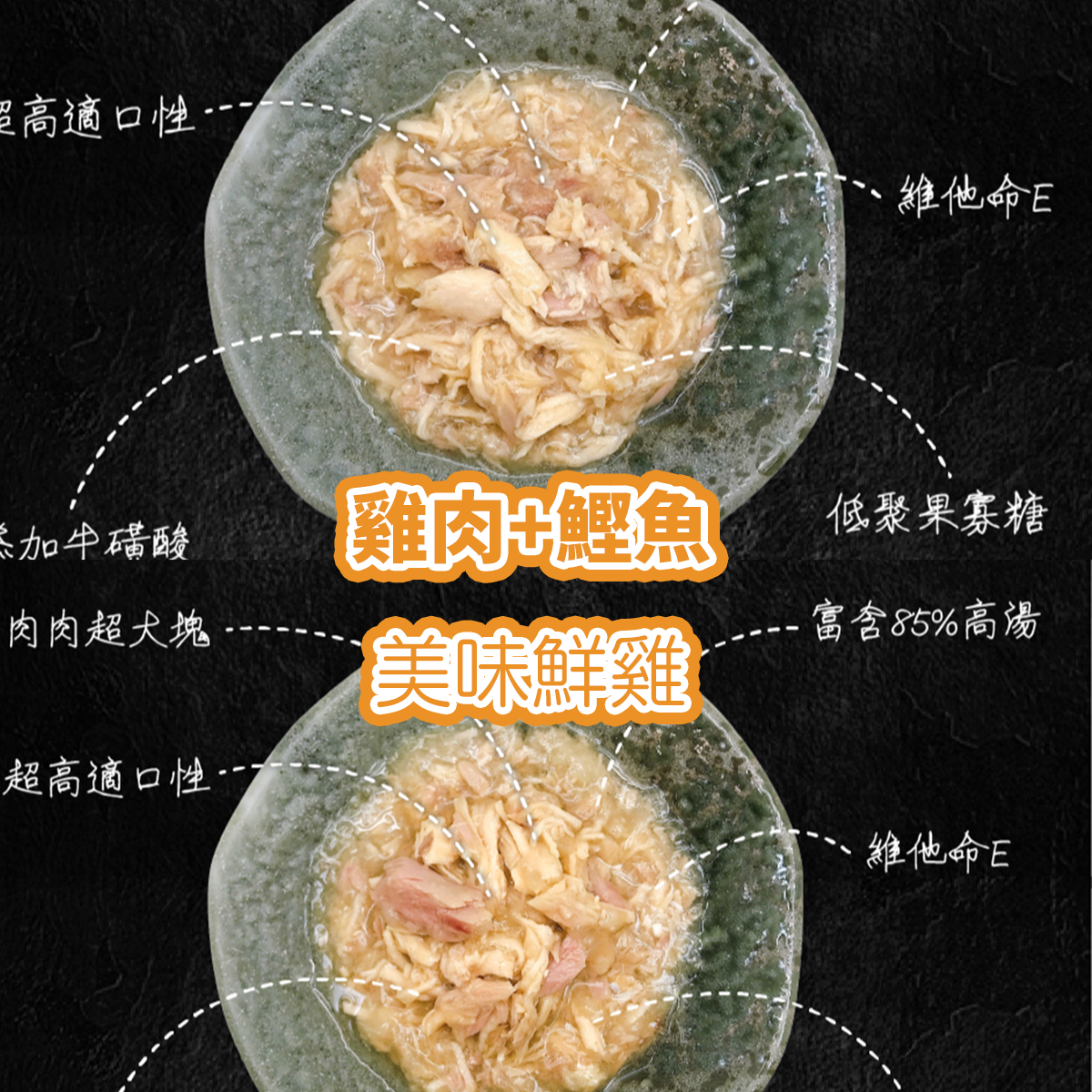 Absolute Holistic超越巔峰 雞肉底系列 無穀犬罐 犬副食罐 80g