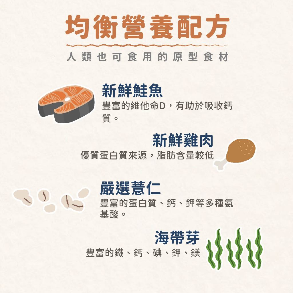 Fudohouse 飼糧倉 寵物餐包 鮮肉主食餐包 狗餐包 天然食材 無防腐劑 開封即食 可加熱 150g