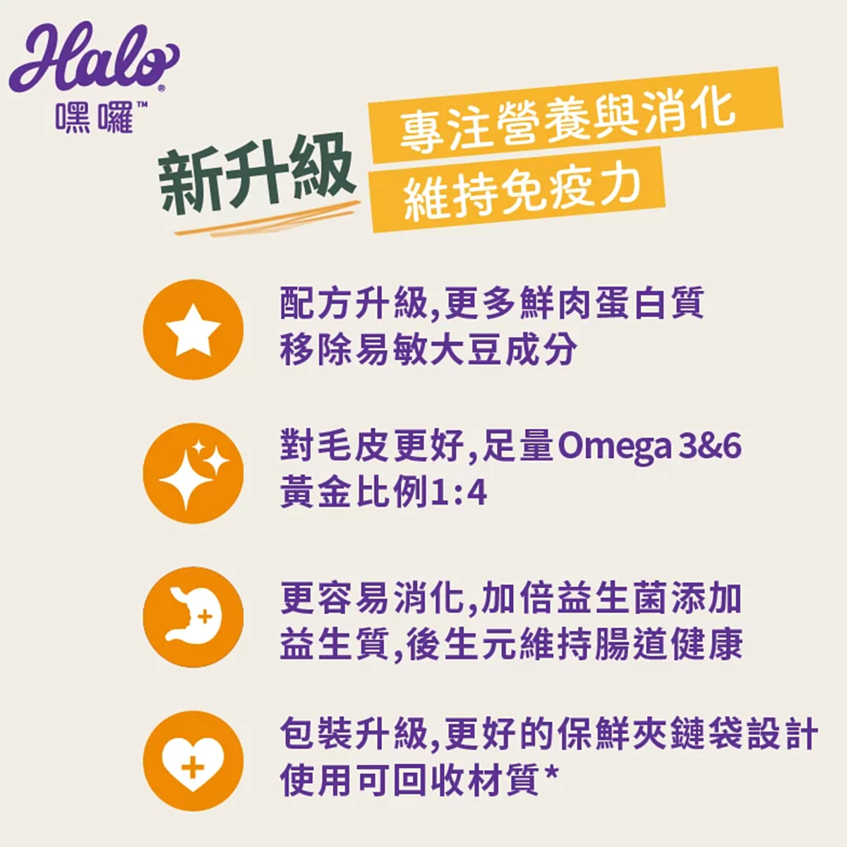 HALO嘿囉 無穀狗飼料 零肉粉 高消化率 成犬 幼犬 狗飼料