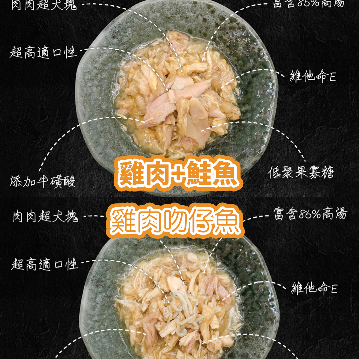 Absolute Holistic超越巔峰 雞肉底系列 無穀犬罐 犬副食罐 80g