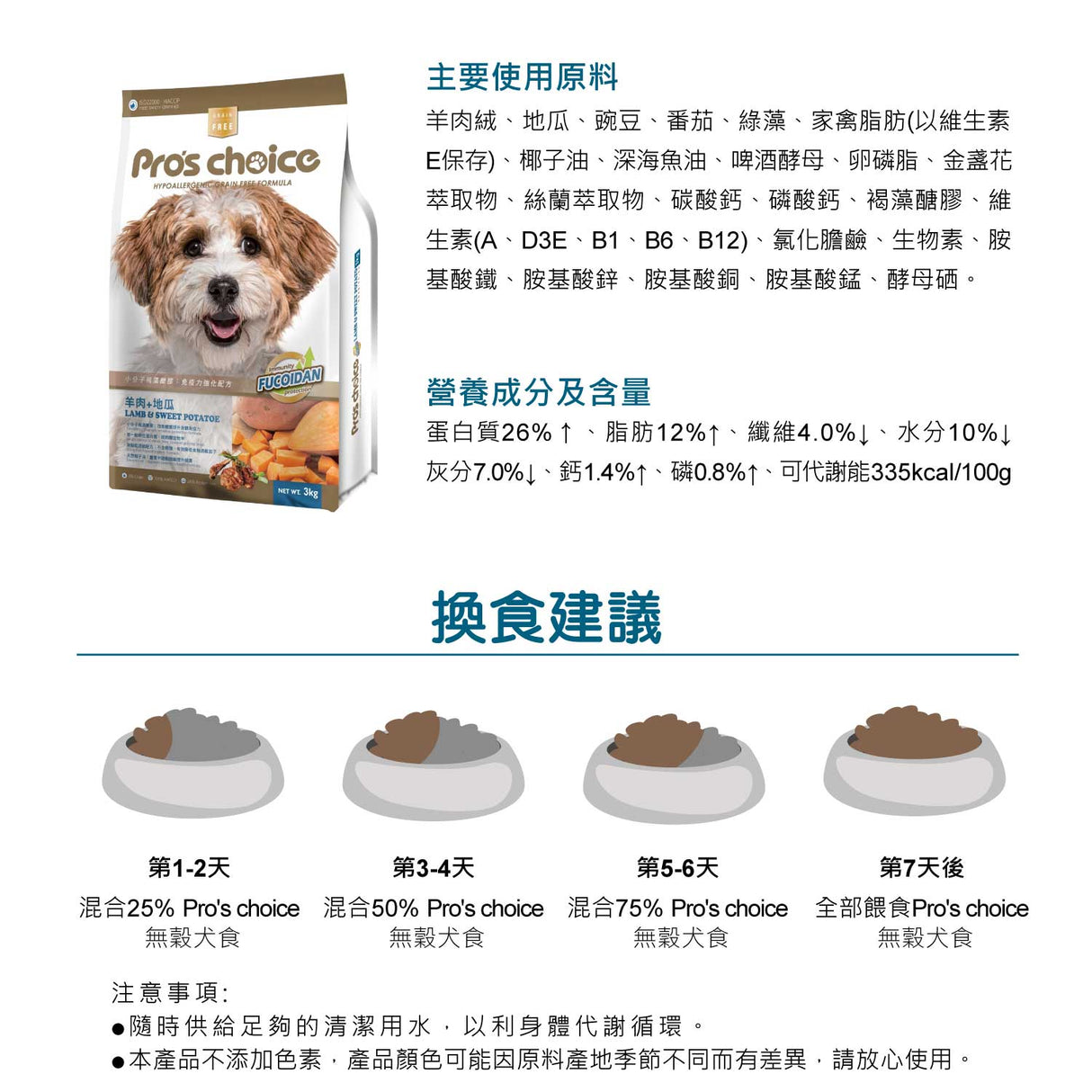 Pro's Choice博士巧思 無穀犬食 羊肉地瓜+褐藻 / 鮭魚馬鈴薯+褐藻 / 7⁺熟齡專屬保健配方+褐藻 1kg / 3kg /8kg