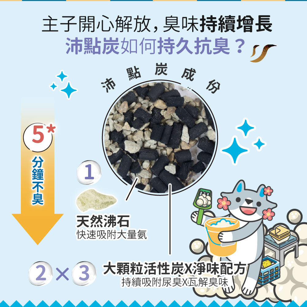 ODOUT 臭味滾 ✨新包裝✨沛點炭 貓砂強效除臭粒 80g