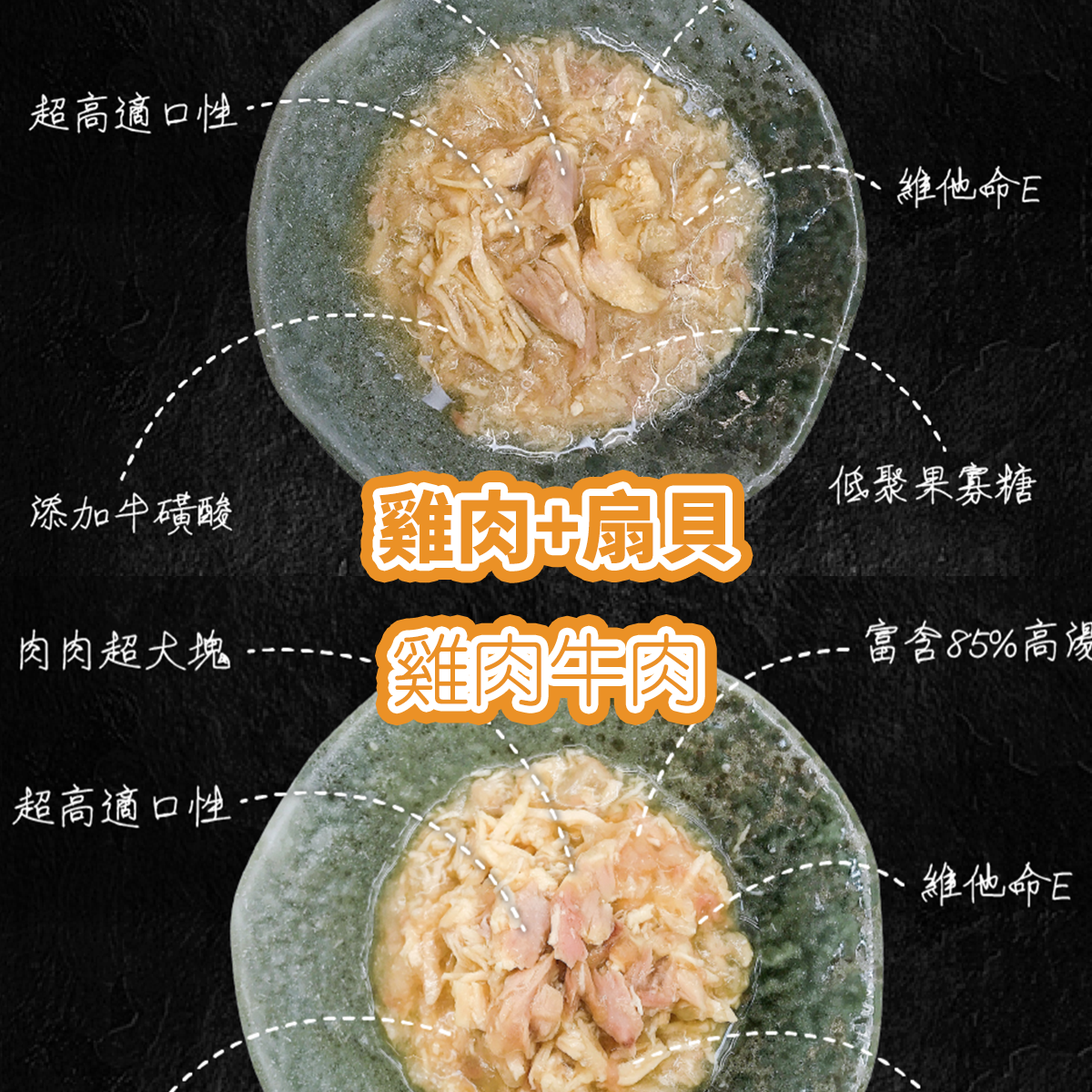 Absolute Holistic超越巔峰 雞肉底系列 無穀犬罐 犬副食罐 80g