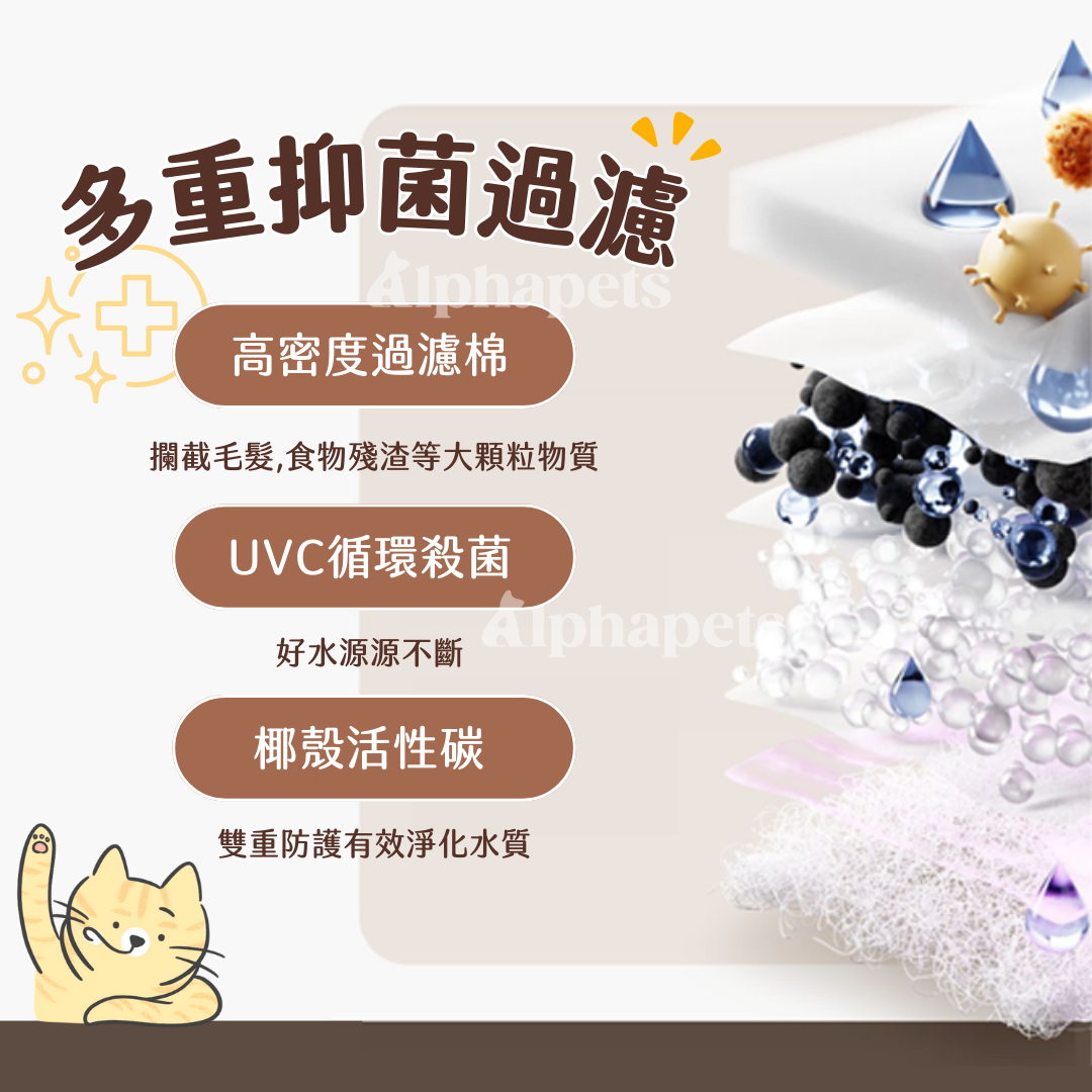 S7 寵物飲水機 (有線/無線)