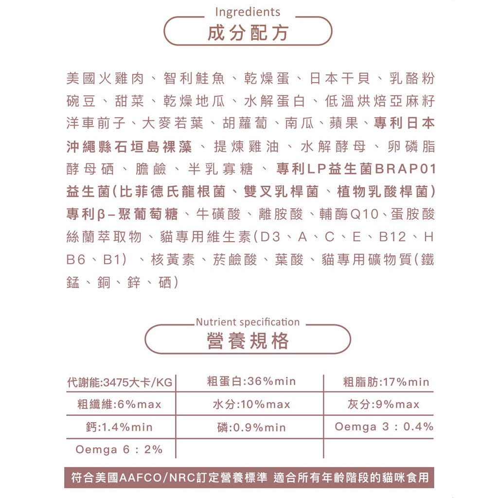 Abao阿寶 肚肚派對 貓吃肉 / 貓吃魚 無穀貓糧 1.5kg