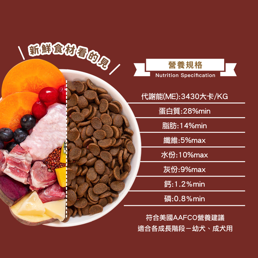 Abao阿寶 大甲鎮瀾宮聯名 保庇狗飼料 神仙牛無穀犬糧 1.5kg / 6kg