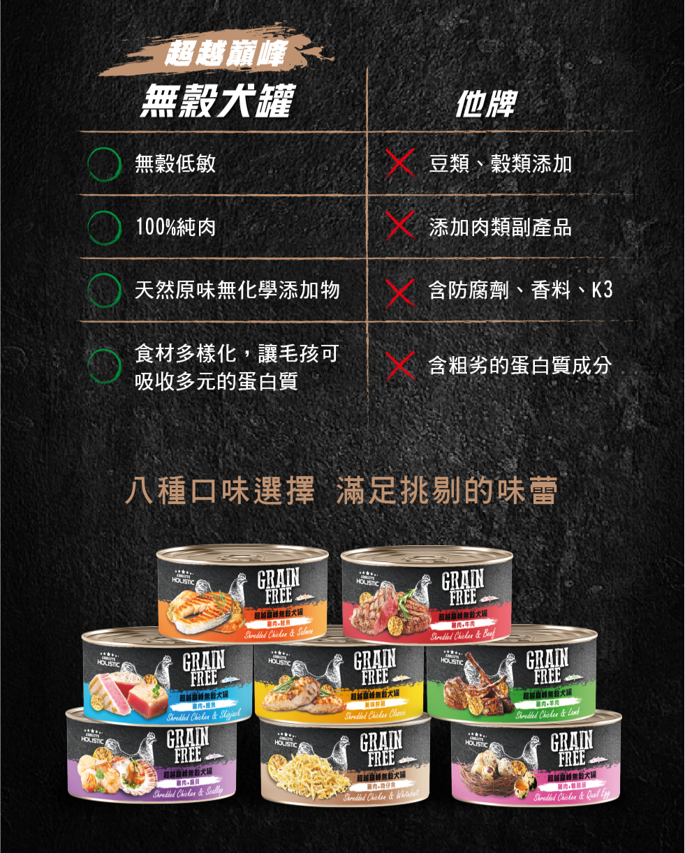 Absolute Holistic超越巔峰 雞肉底系列 無穀犬罐 犬副食罐 80g