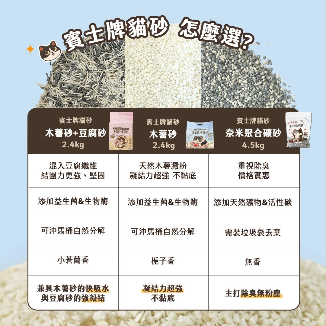 賓士牌貓砂 益生菌木薯砂 2.4kg/包 箱購免運組
