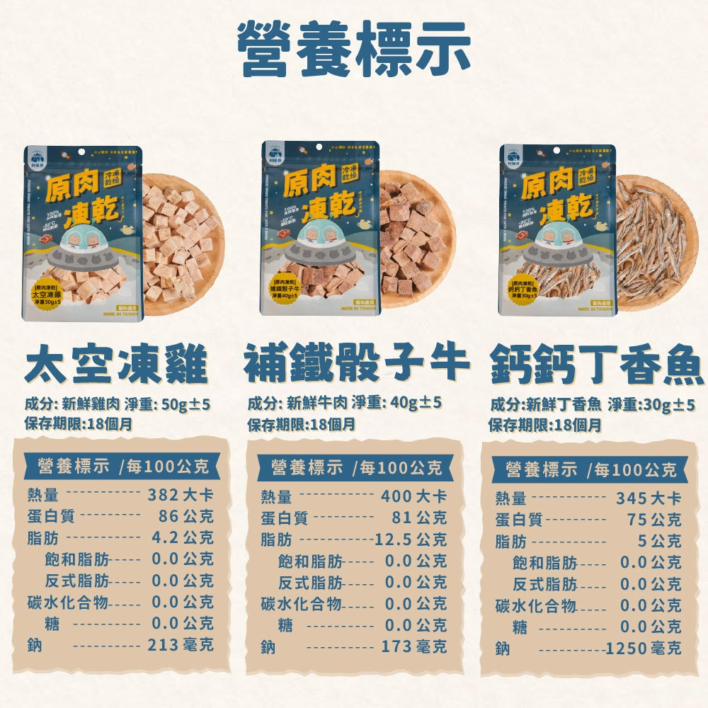 Fudohouse 飼糧倉 寵物原肉凍乾零食 豐富礦物質 冷凍乾燥 犬貓可食