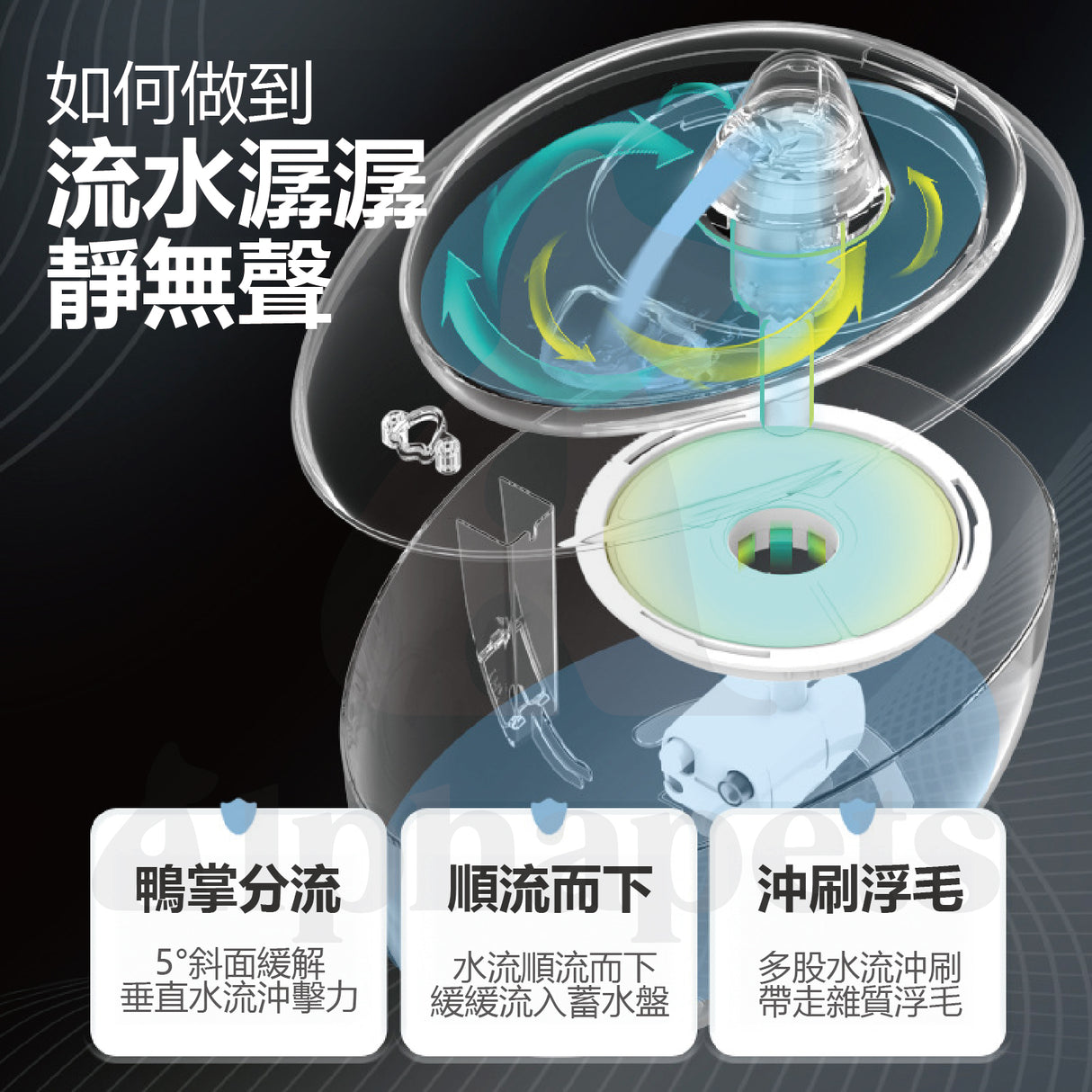 AIWO艾窩 小黃鴨自動過濾飲水器 四層過濾 活性碳過濾 濾芯可替換
